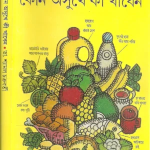 Kon Asukhe Ki Khaben || Dr. Shyamal Chakraborty || কোন অসুখে কি খাবেন || ডঃ শ্যামল চক্রবর্তী