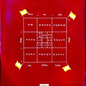 Puruscharnollas || Swami Paramattananda Bhairab | পুরশ্চরণোল্লাস || স্বামী পরমাত্মানন্দনাথ ভৈরব