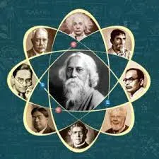 Bigganibritte Rabindranath || Santosh Kumar Ghoroi