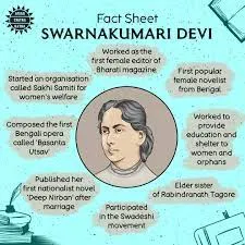 Upanyash Samagra Part 2 || Swarna Kumarika Devi